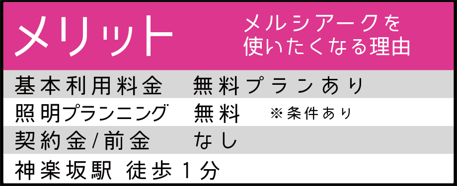 劇団・アーティスト応援　第４弾